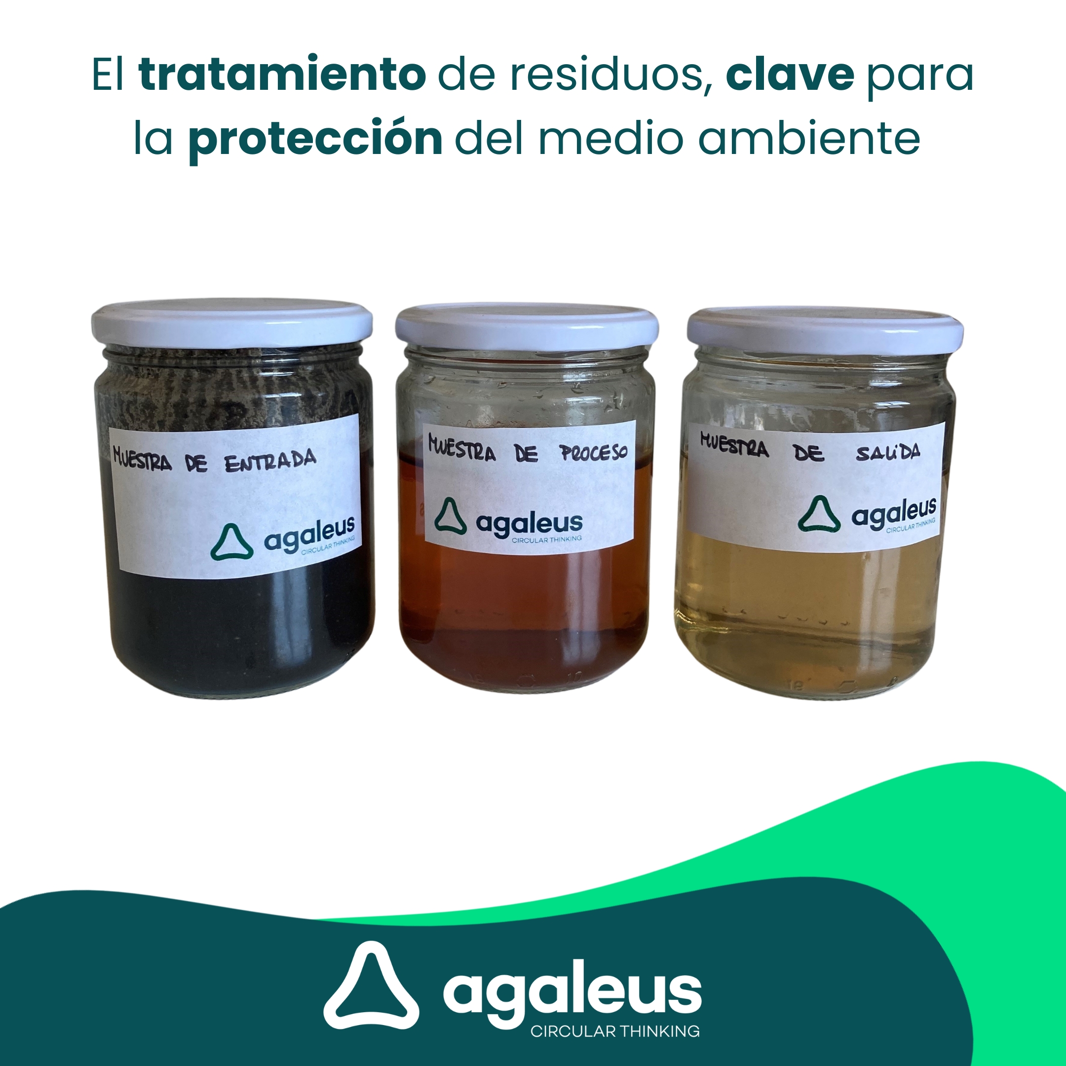 Etapas clave en el tratamiento de residuos líquidos